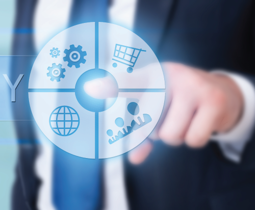 Estrategias coorporativas