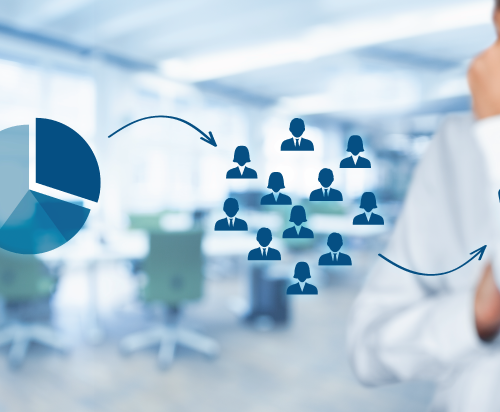 Estrategias de marketing